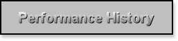 Performance History